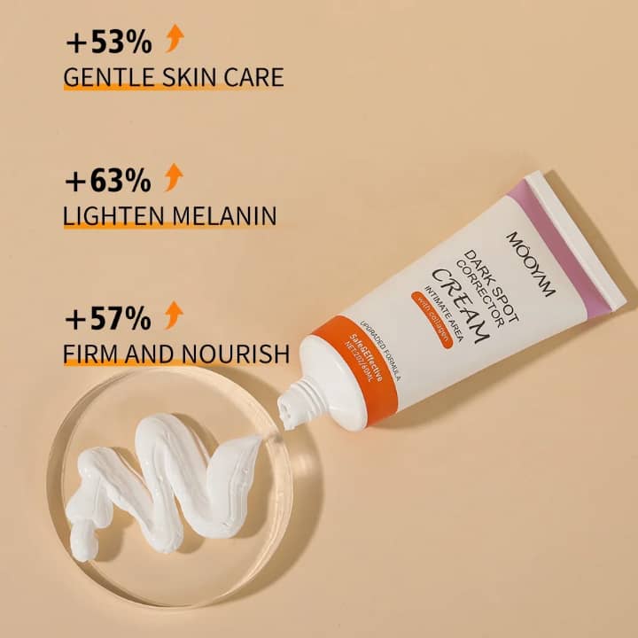 "Avant après crème anti-aisselle"